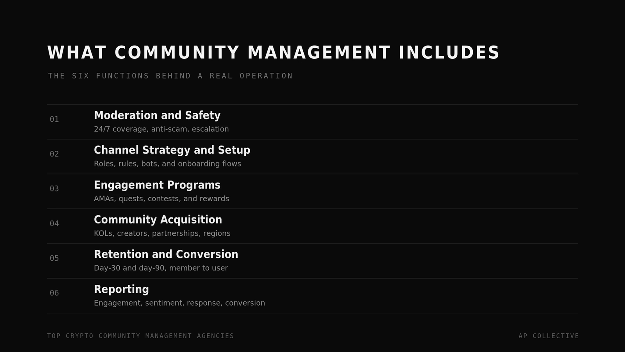 What crypto community management includes: moderation, channel strategy, engagement, acquisition, retention, reporting