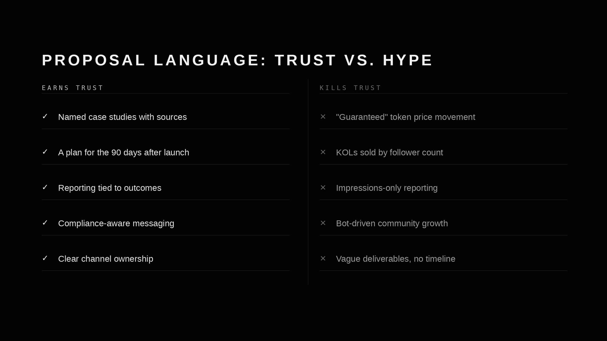 Web3 and Crypto Agency Proposal Comparison: Signals That Earn Trust vs. Signals That Kill Trust