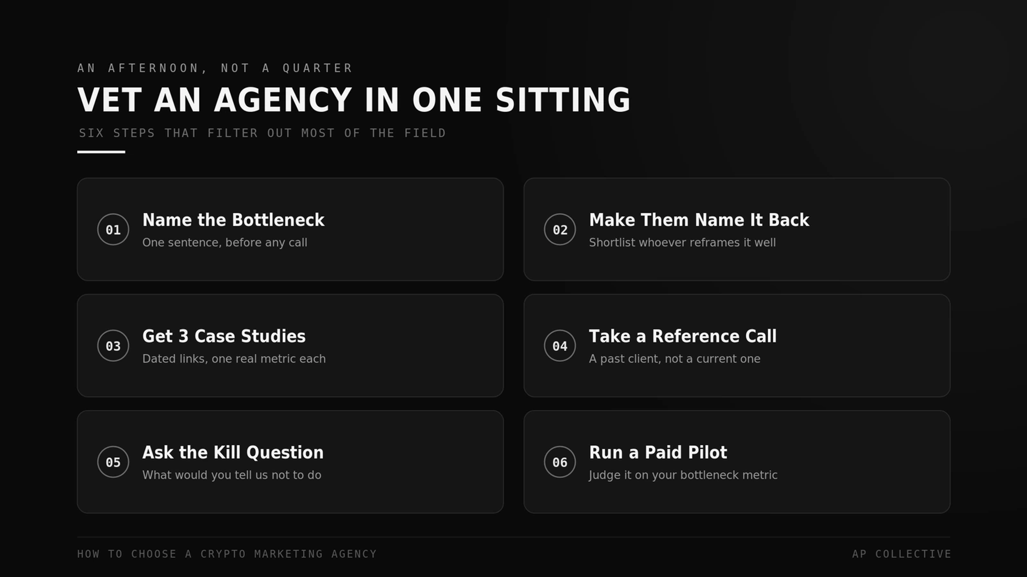 How to vet a crypto marketing agency in one sitting, in 6 steps