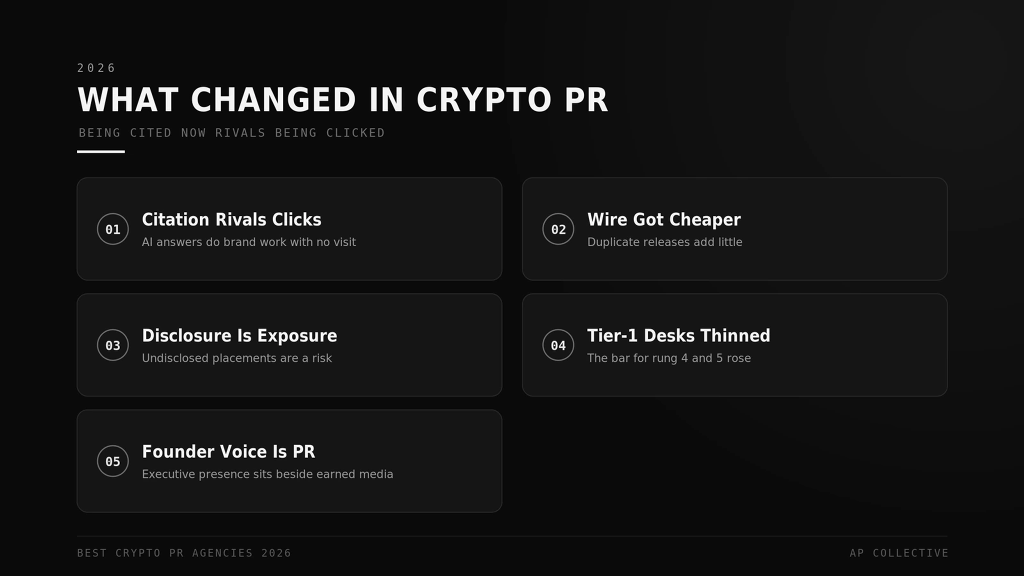 What changed in crypto PR in 2026, from AI citation to disclosure moving into the contract