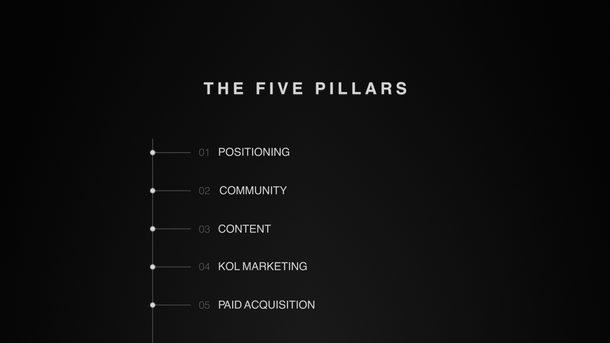 Blog content image