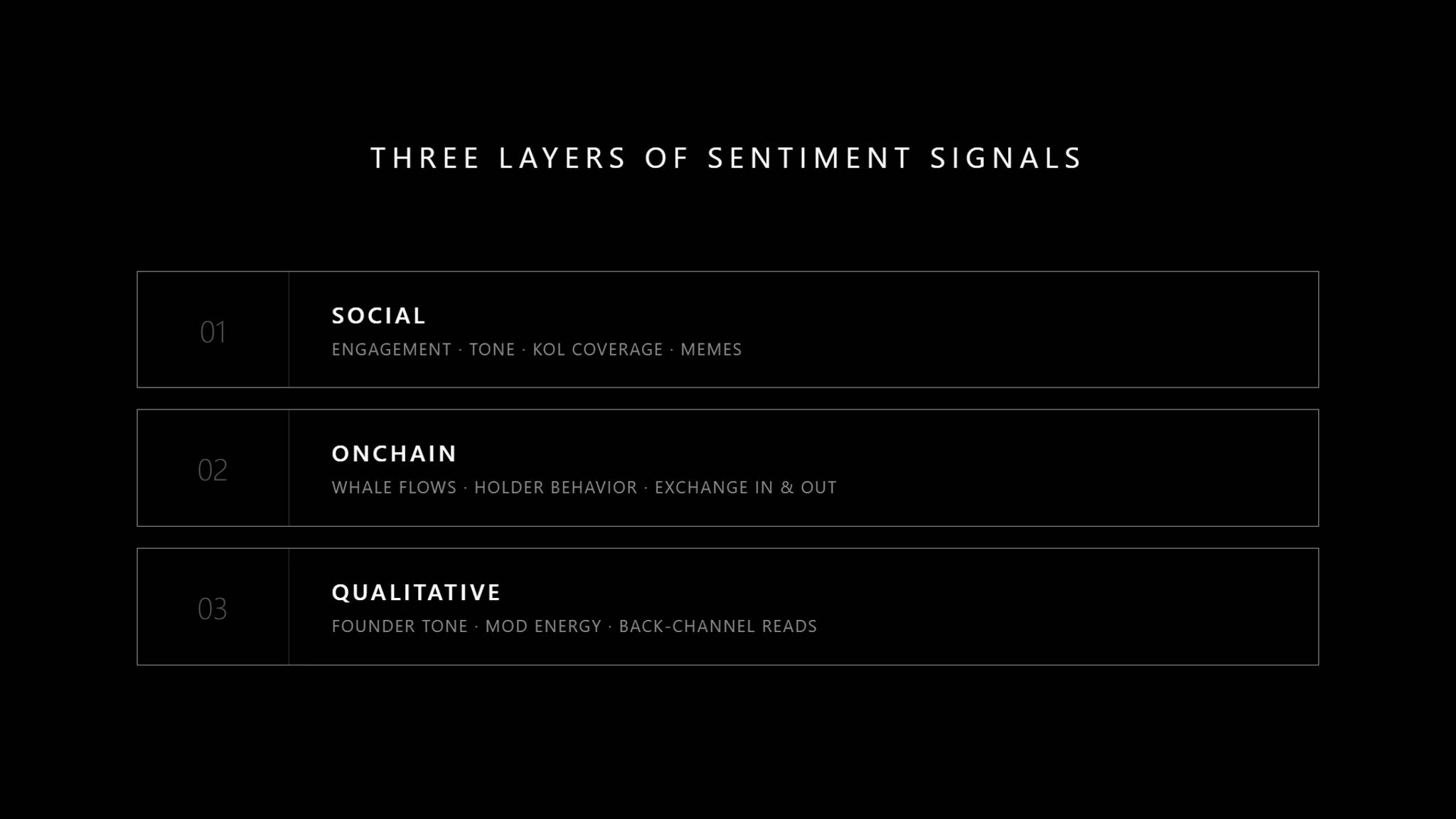 Three layers of crypto sentiment signals: social engagement, onchain whale flows, and qualitative founder and mod tone.