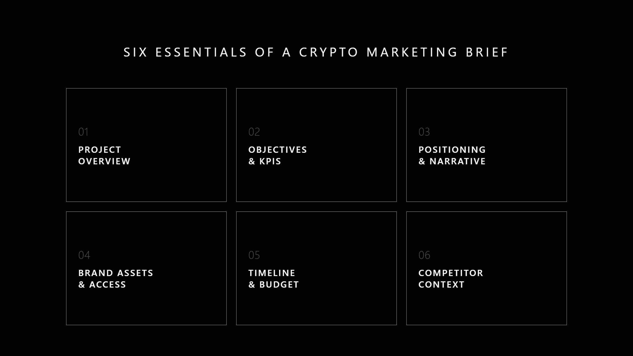 Six essentials of a crypto marketing brief: project overview, objectives and KPIs, positioning and narrative, brand assets and access, timeline and budget, and competitor context