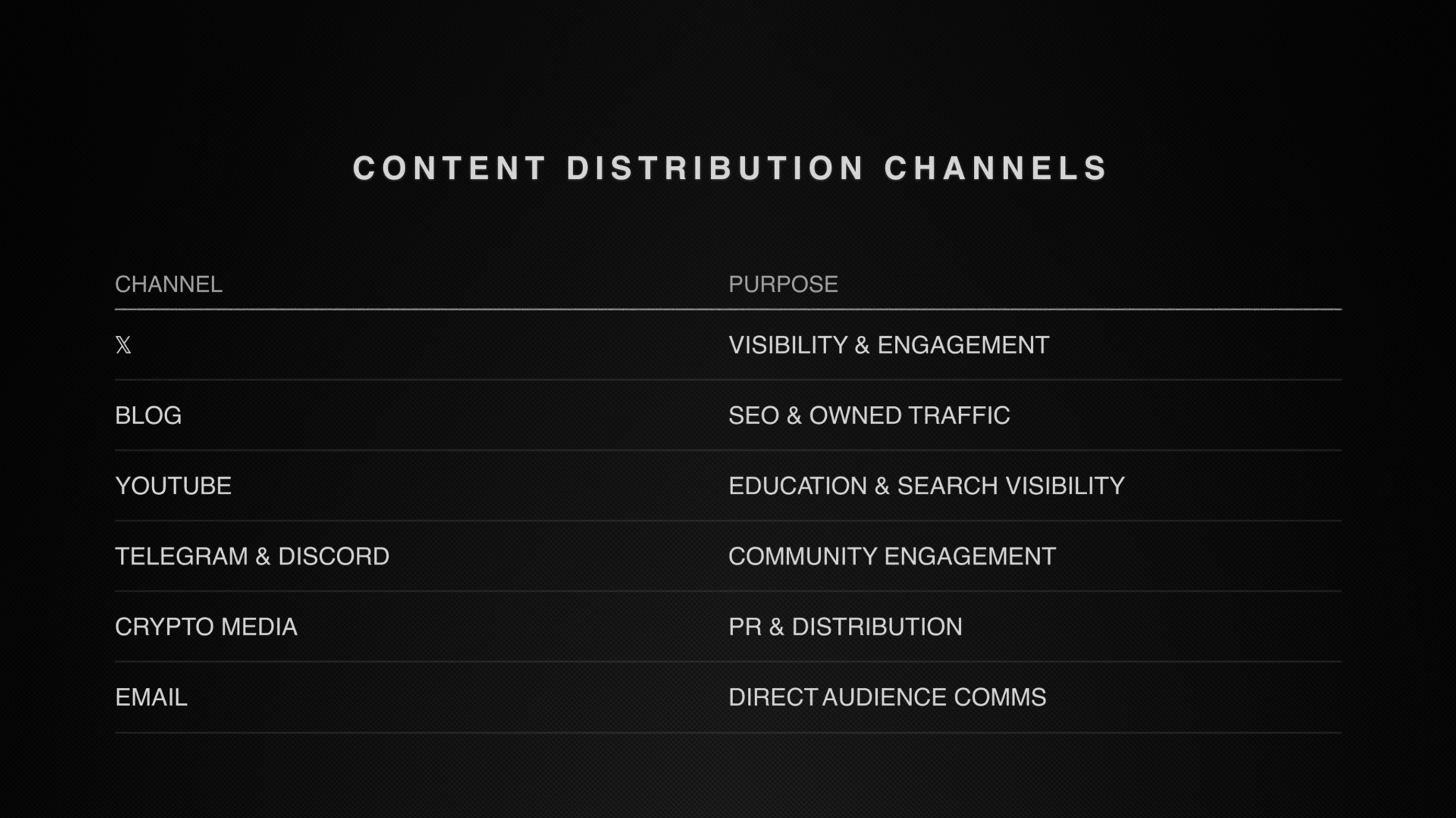 Blog content image