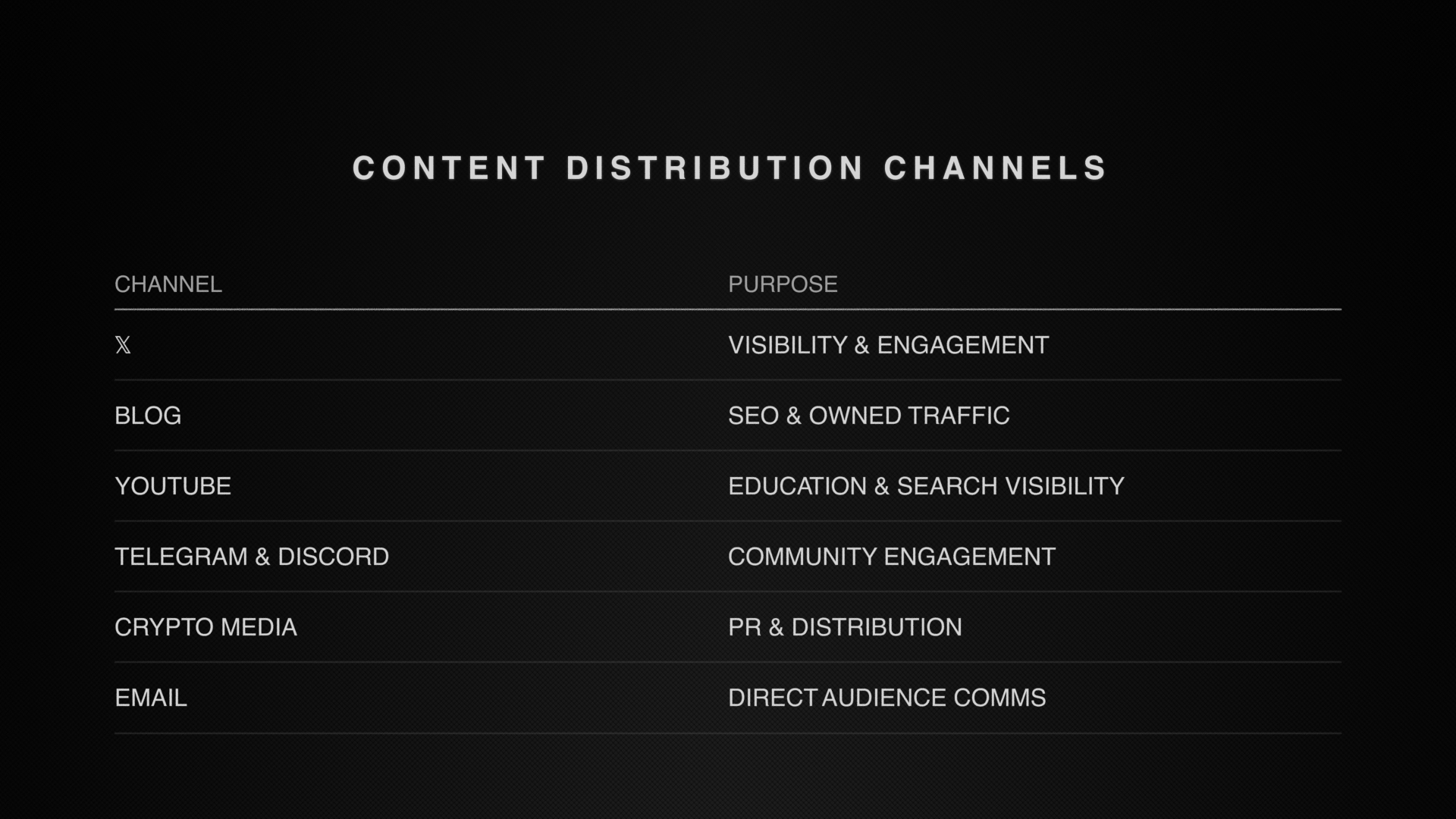 Blog content image