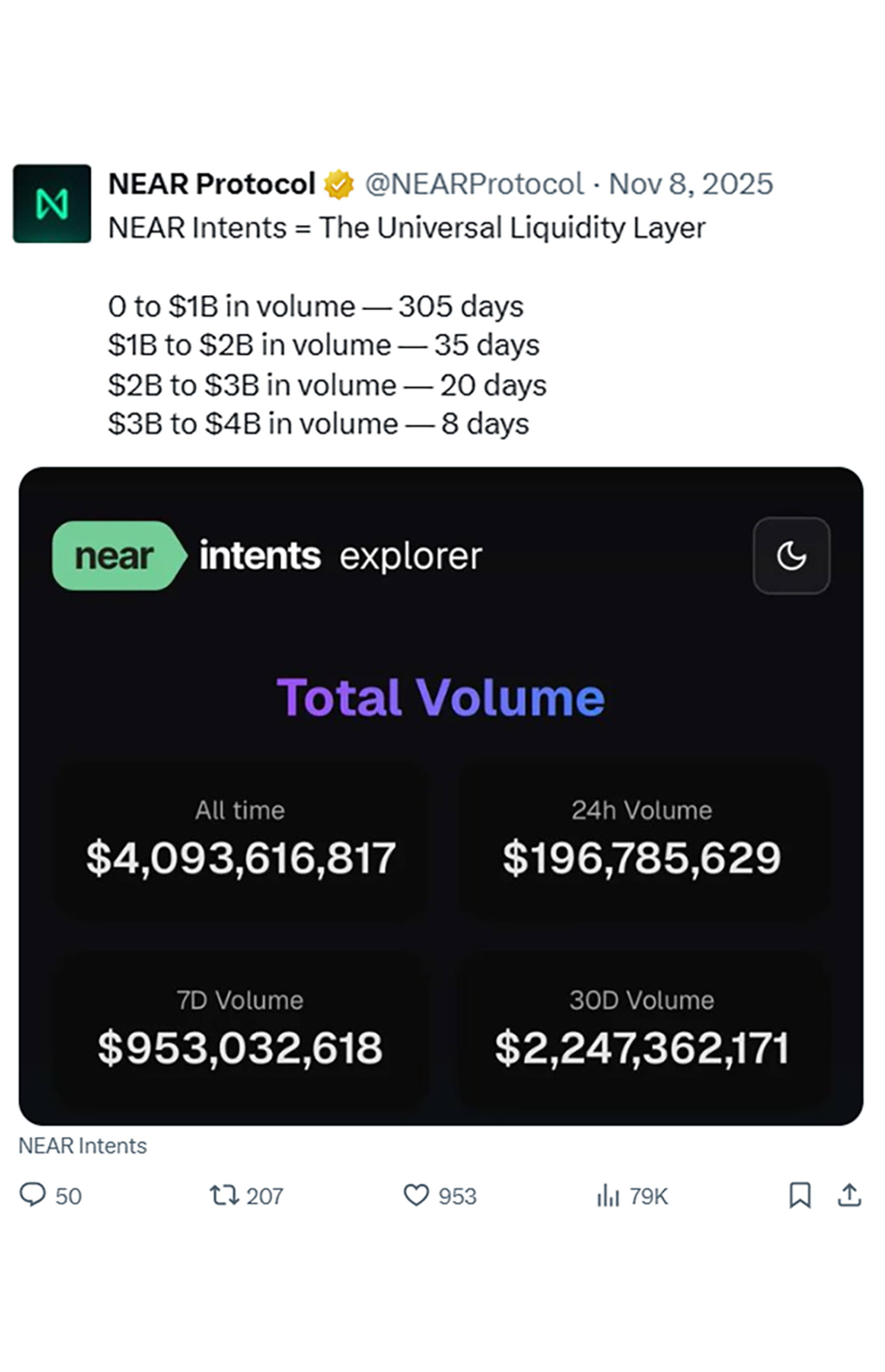 NEAR Protocol creative — NEAR Protocol Creative 1