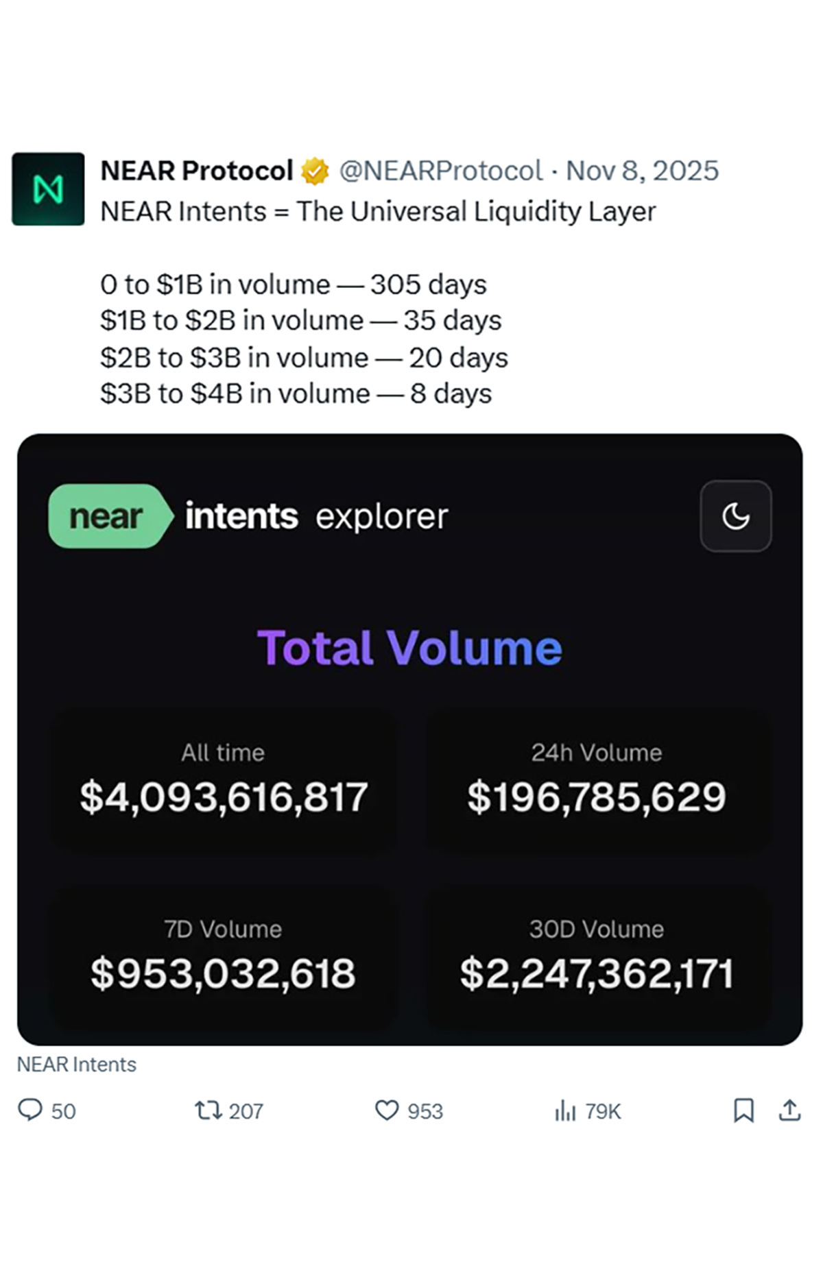 NEAR Protocol creative — NEAR Protocol Creative 1