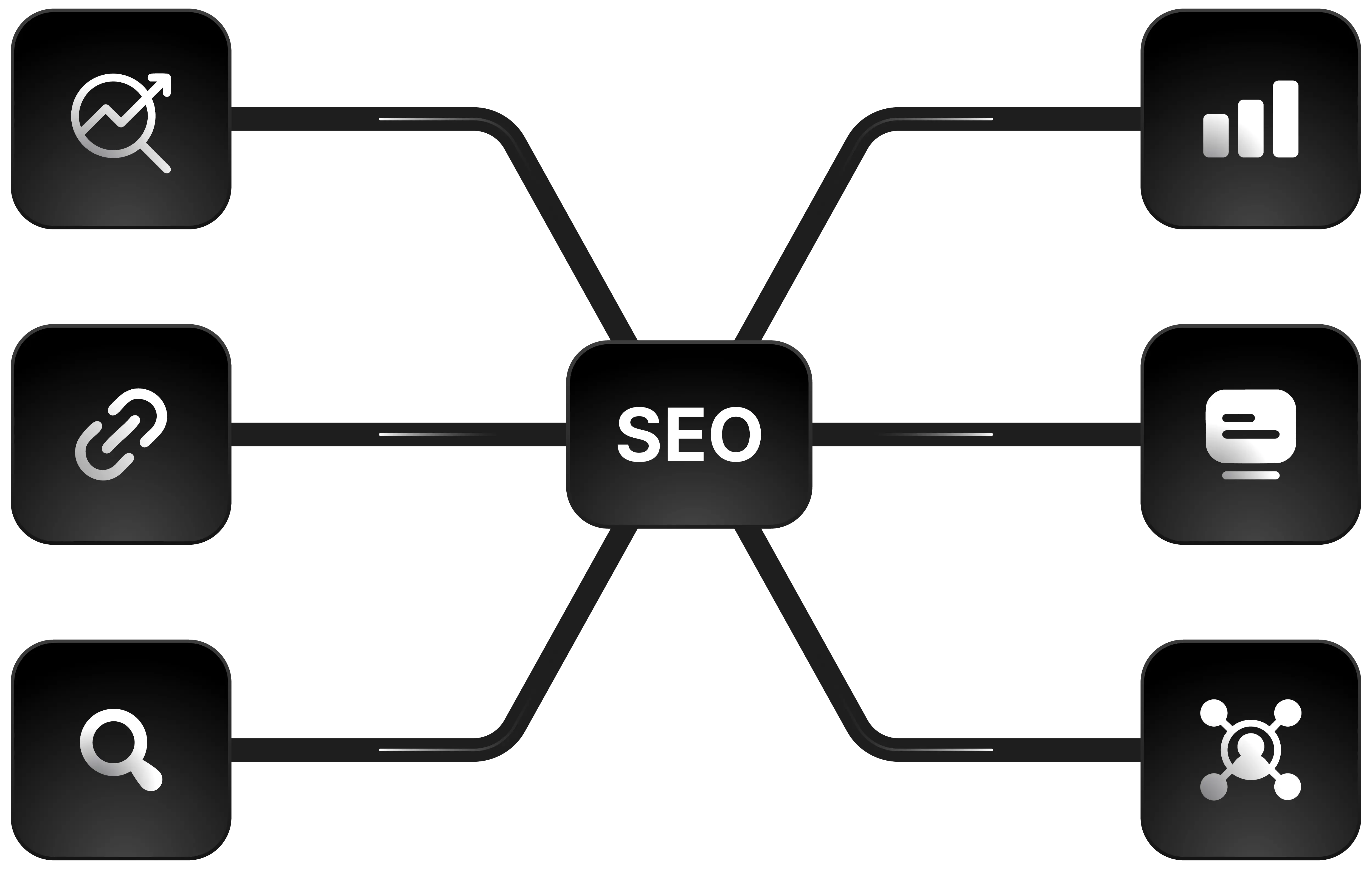Multiple branches displaying SEO for crypto teams