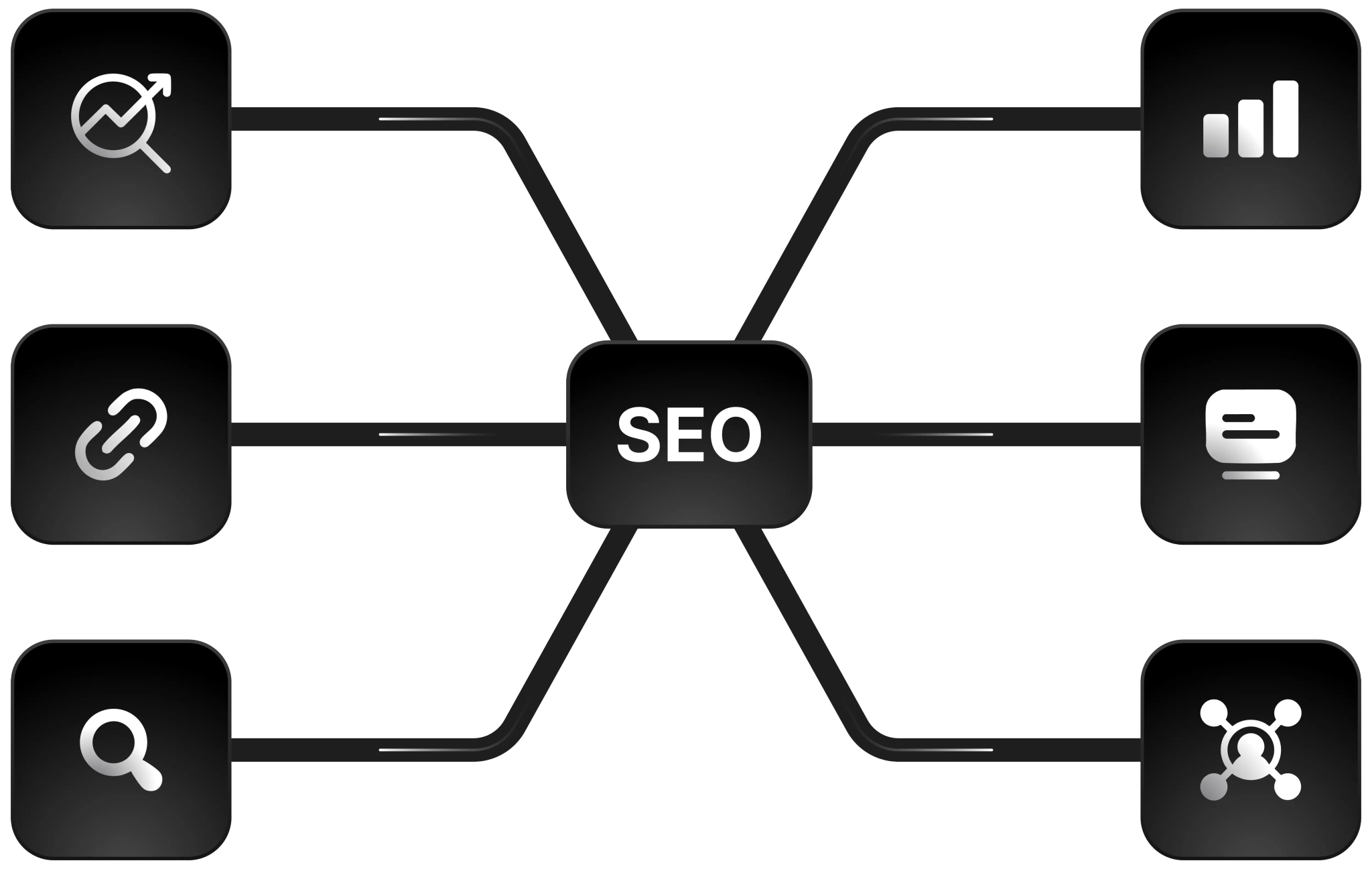 Multiple branches displaying SEO for crypto teams
