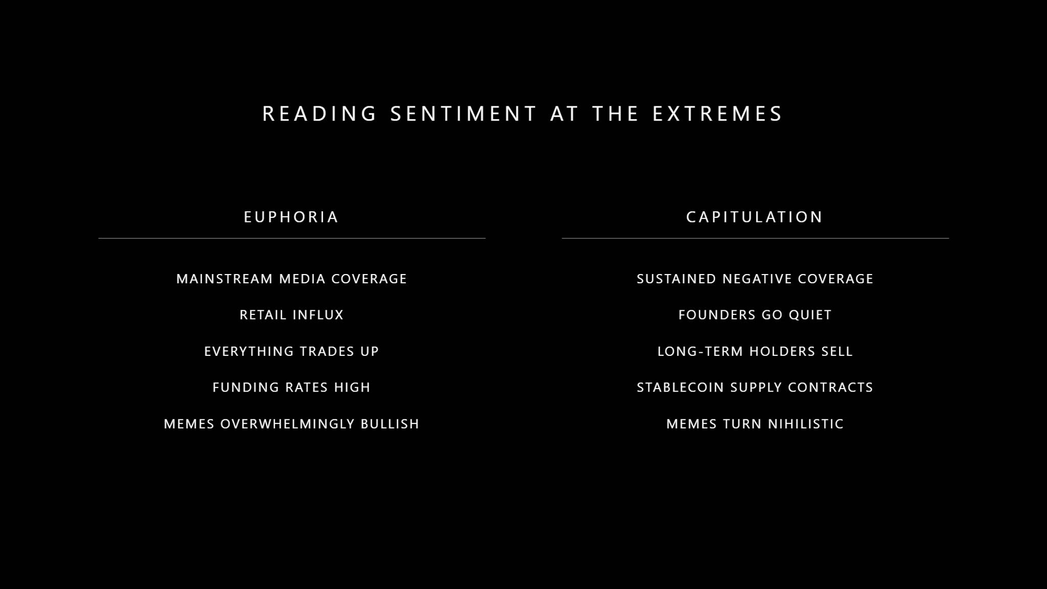 Reading crypto sentiment at the extremes: euphoria signals like retail influx and bullish memes vs. capitulation signals like founders going quiet and nihilistic memes.