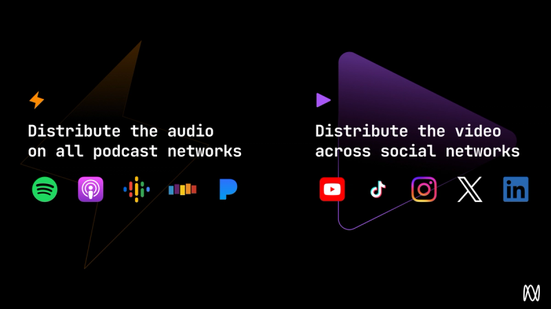 Image showing icons of podcast networks and social media networks to use for distribution