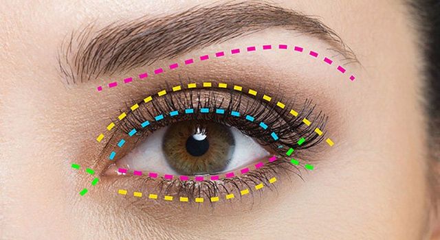 Tips for applying eye makeup correctly