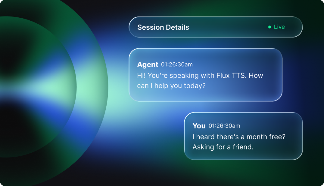 Official Deepgram Flux TTS illustration: a dark blue and green panel with a Session Details card marked Live, an agent line reading Hi, you are speaking with Flux TTS, how can I help you today, and a caller line, I heard there's a month free, asking for a friend