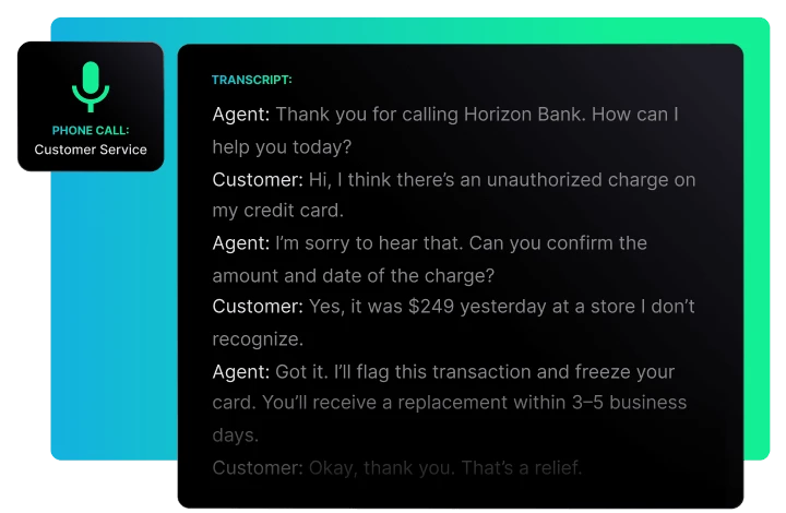 Contact Center Featured Image