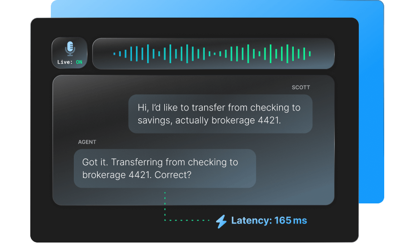 Official Deepgram illustration of a live voice agent: a dark panel with a Live indicator and waveform, a caller line asking to transfer from checking to savings, actually brokerage 4421, and the agent replying Got it, transferring from checking to brokerage 4421, correct, with a latency readout of 165 milliseconds