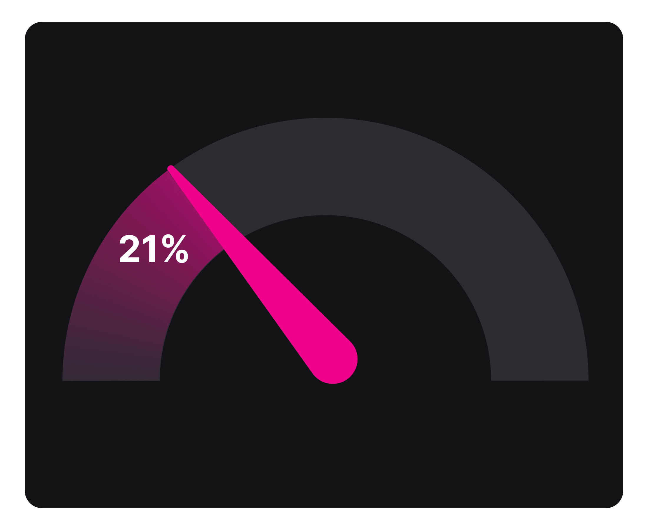 SOV25 | Switchback 3
