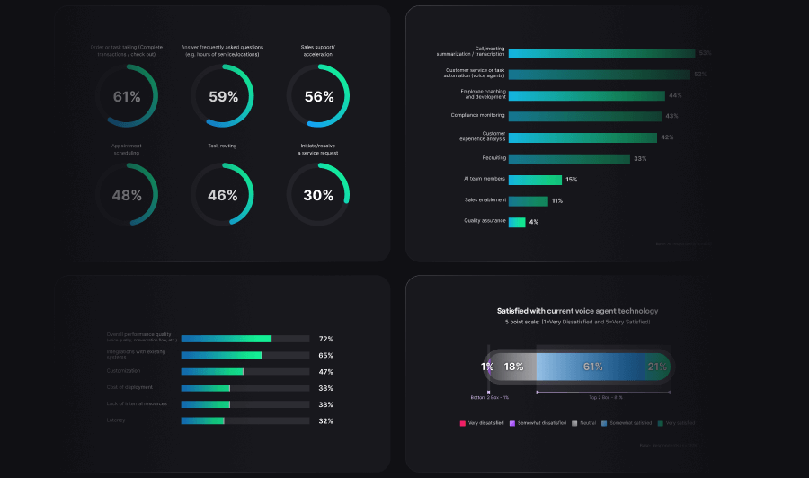 SOVAI25 | Introduction | Image
