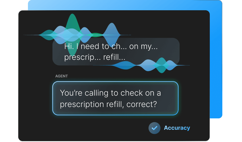 Image showing the accuracy in speech for requests.