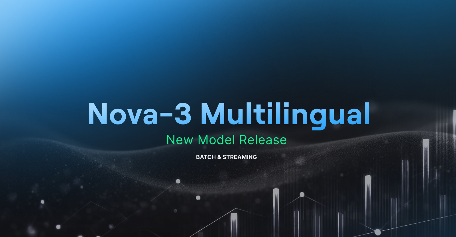 Nova-3 Multilingual: Major WER Improvements Across Languages