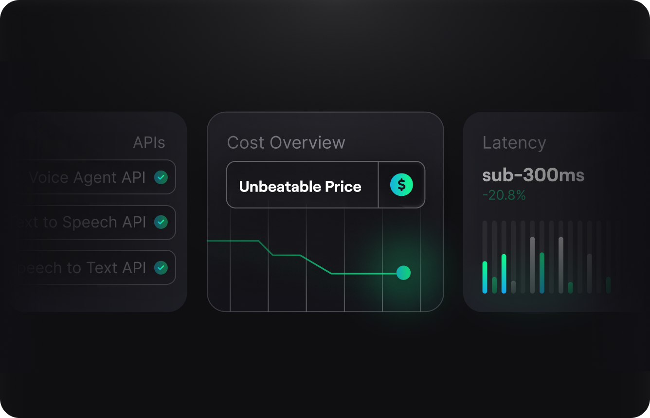 Pricing Image | Brand Ads LP