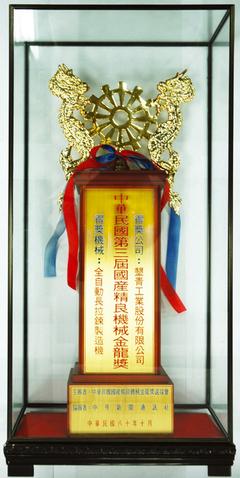 1988 Successfully developed auto continuous style long polyester zipper making m