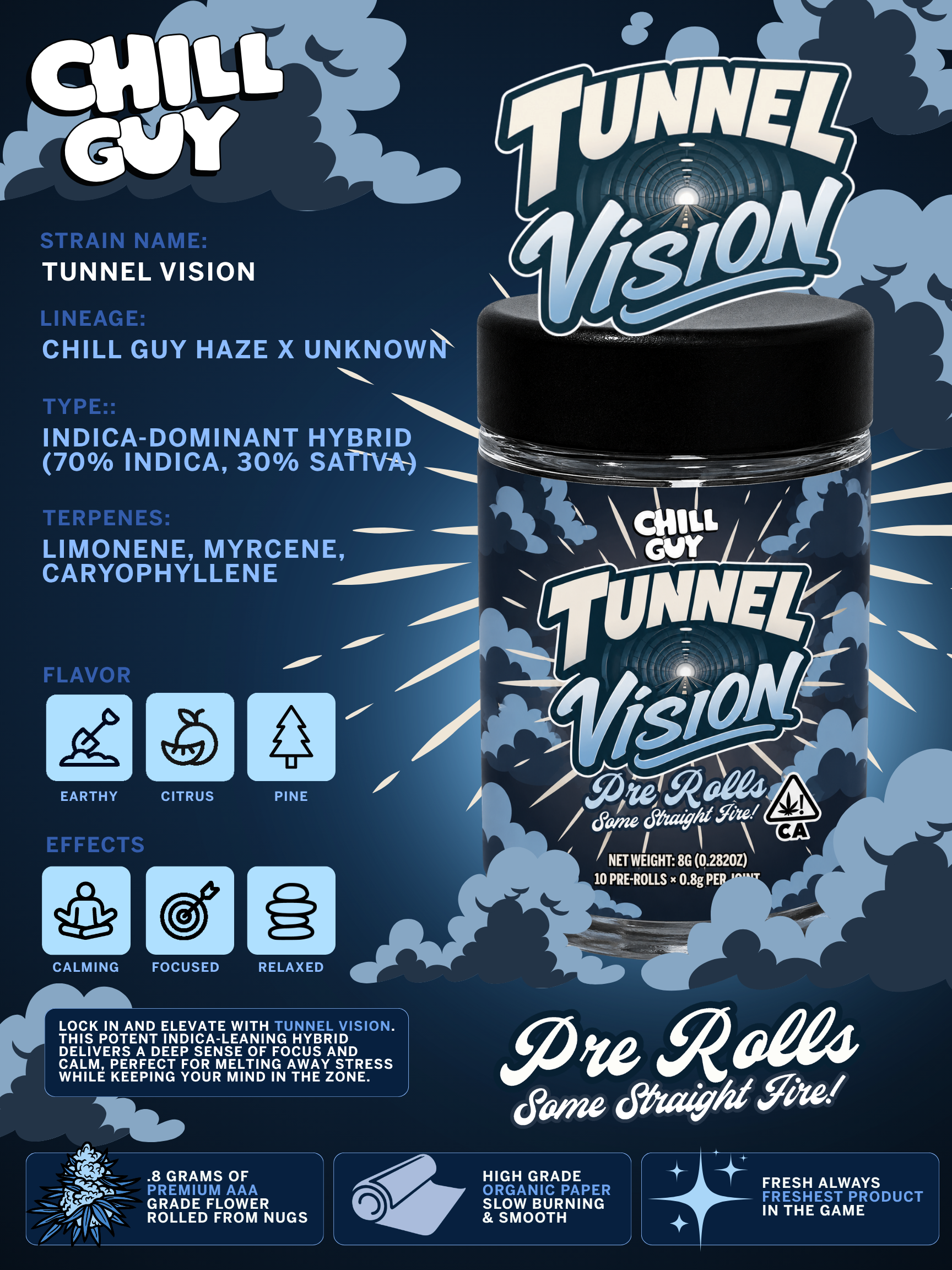 Tunnel Vision