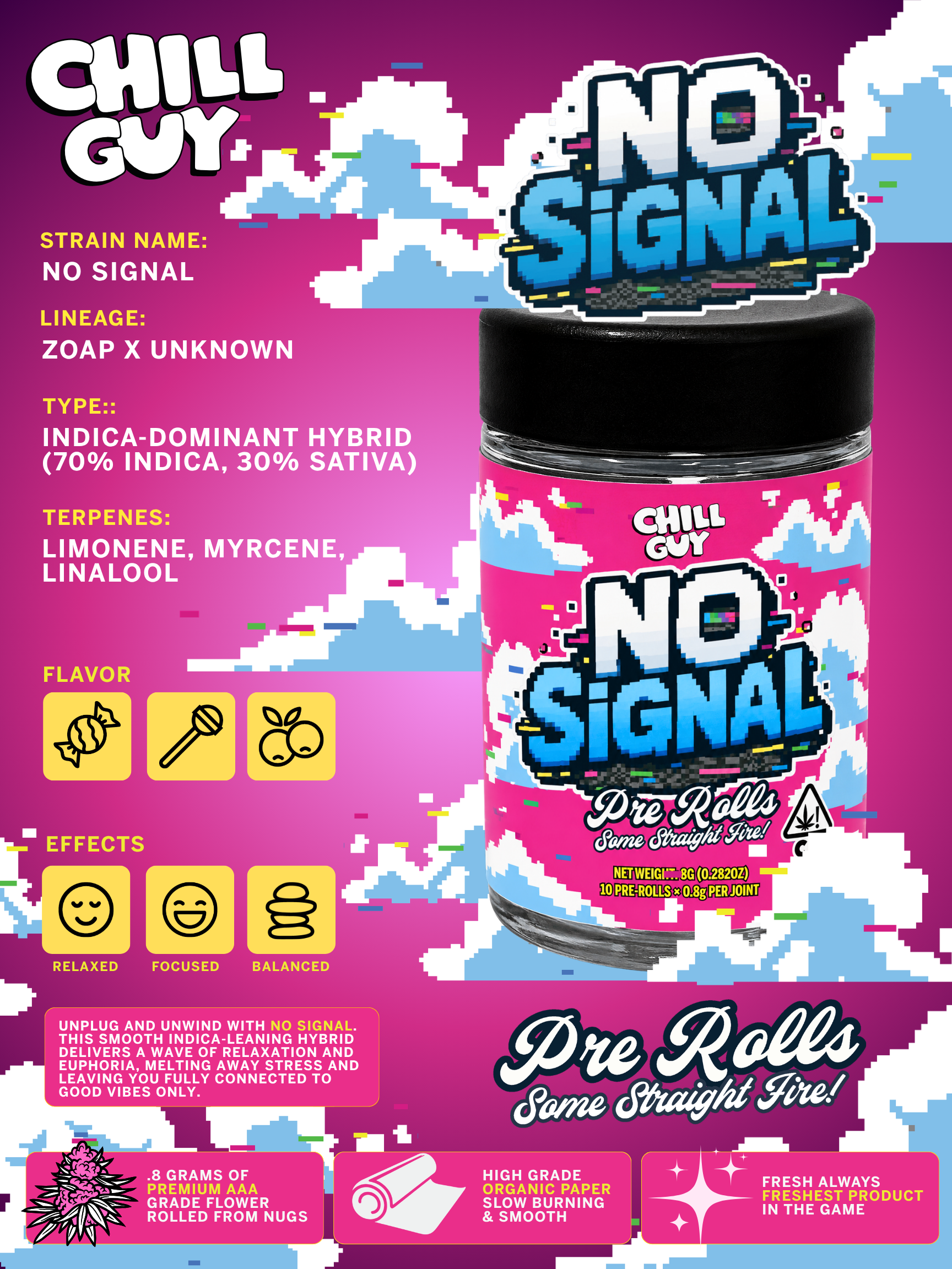 No Signal