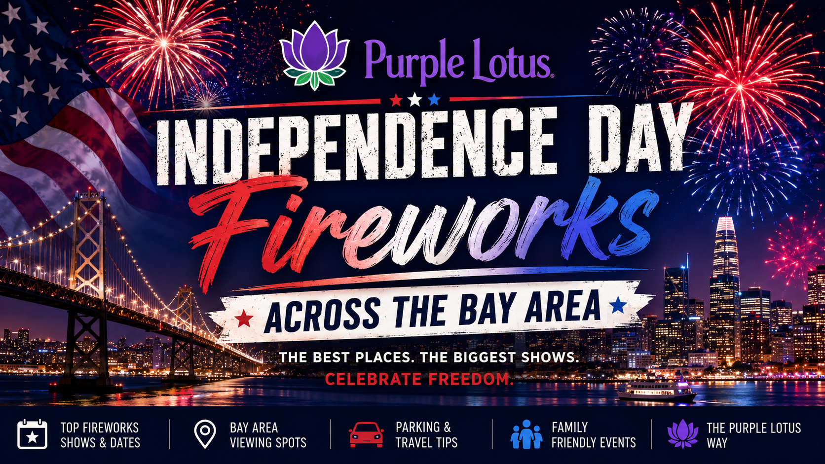 Independence Day Fireworks Across the Bay Area
