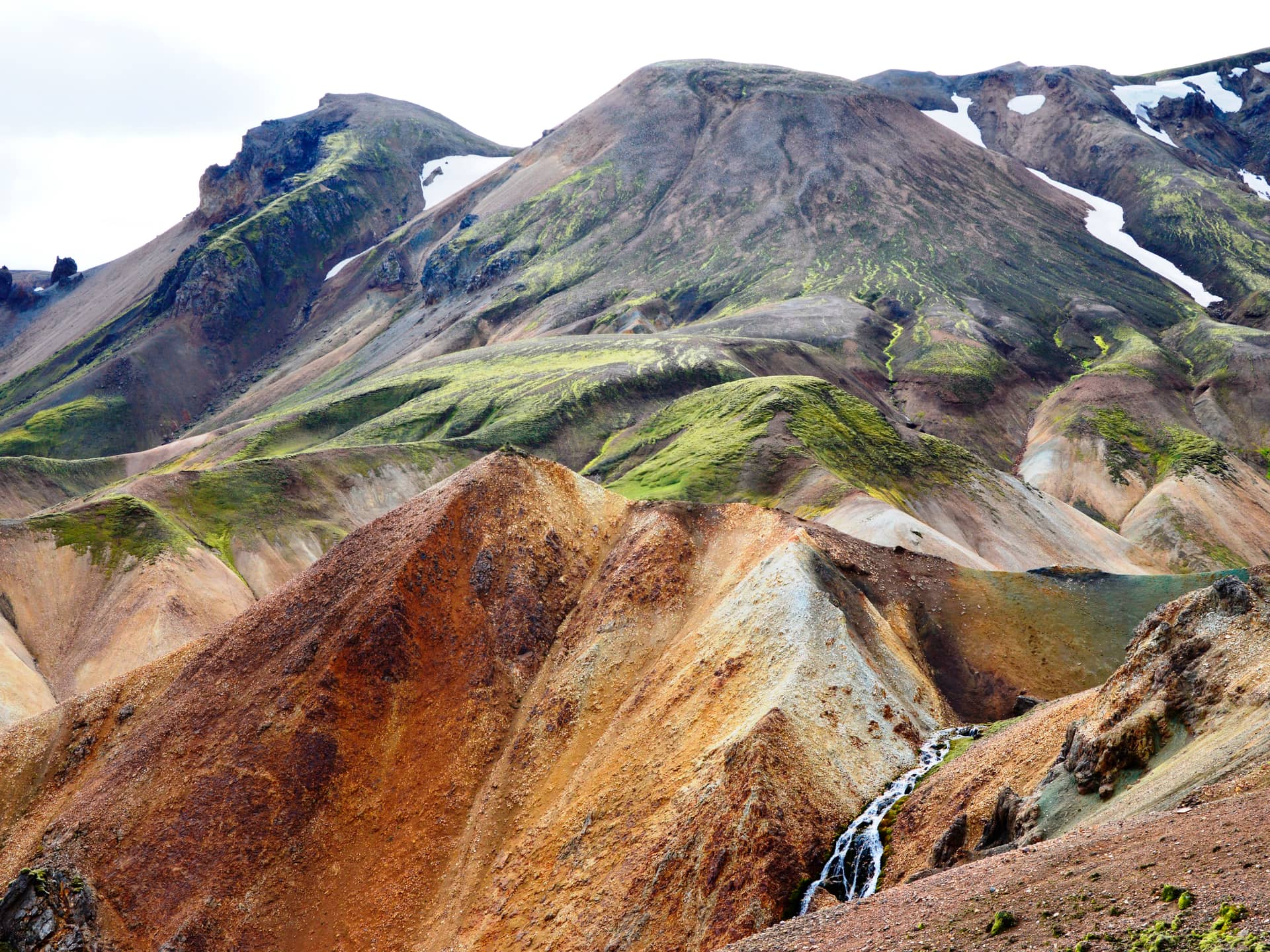 Ландманналаугар