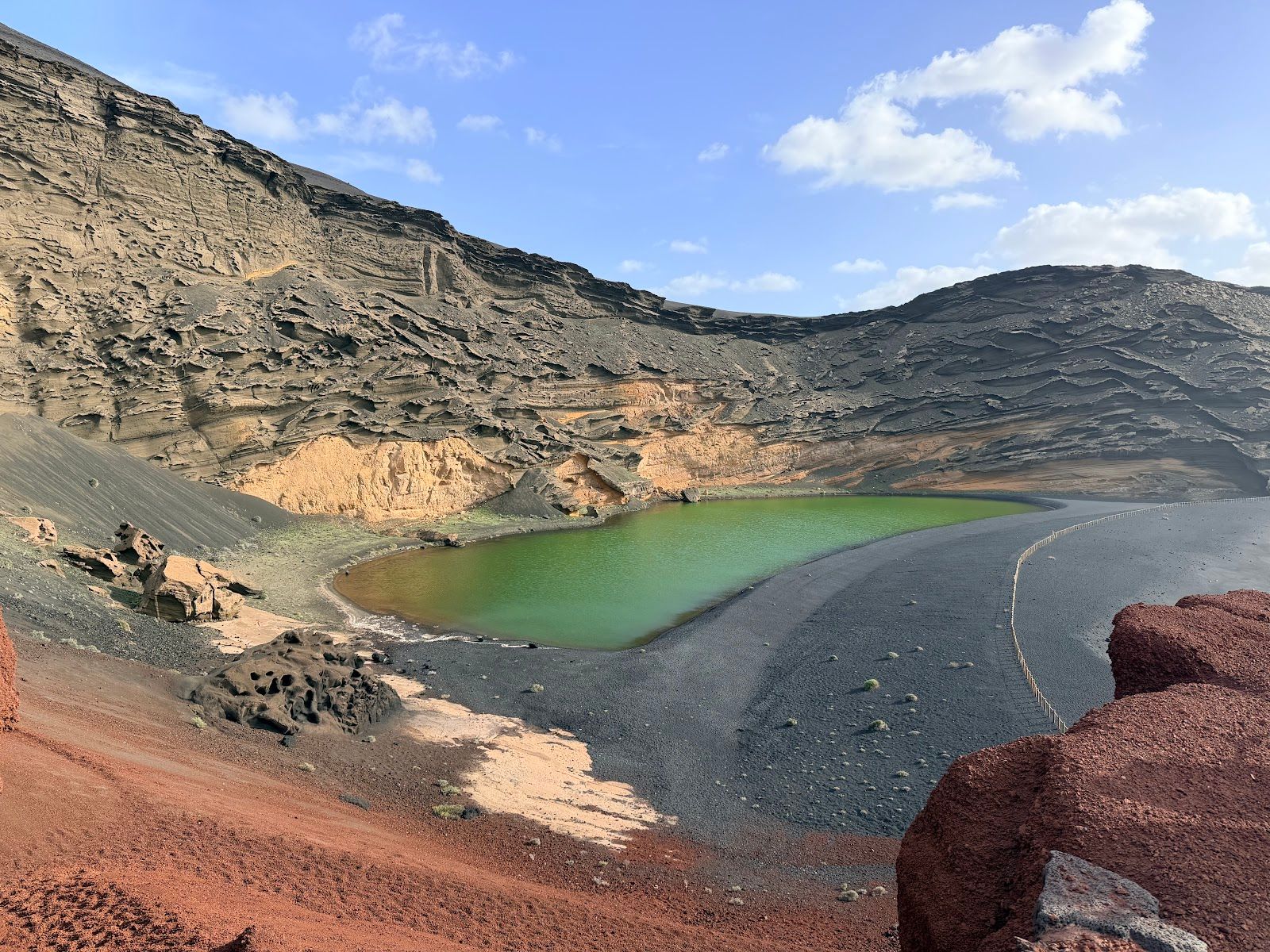 Charco de los Clicos Green Lagoon
