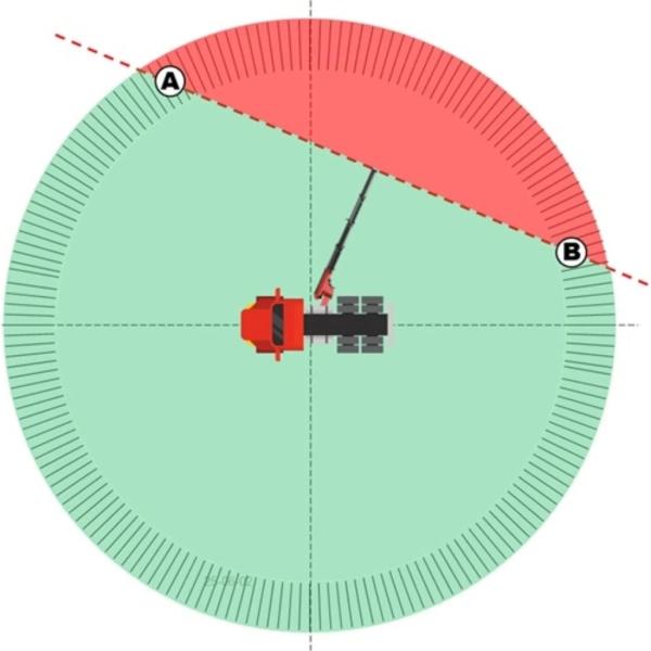 Divas Palfinger funkcijas, kuras ilgi tika gaidītas — beidzot pieejamas!