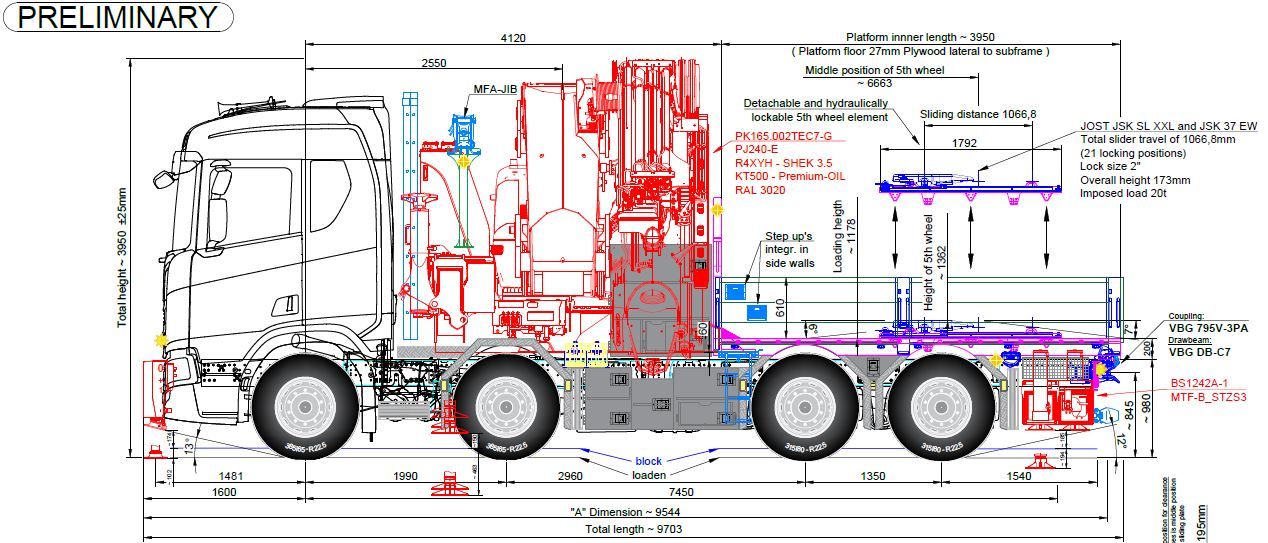 Izstāde “Auto 2023”