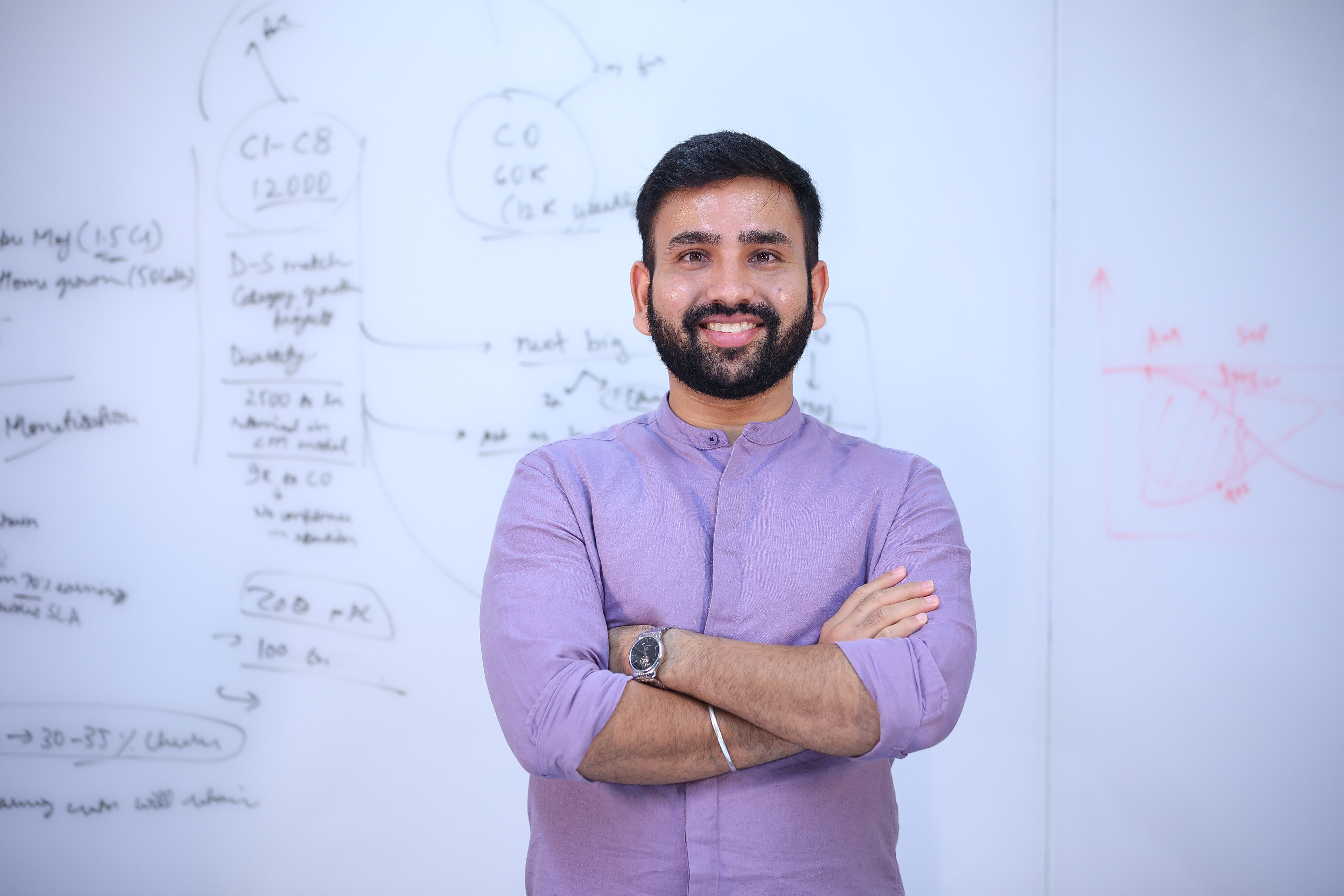 Sohil Bansal