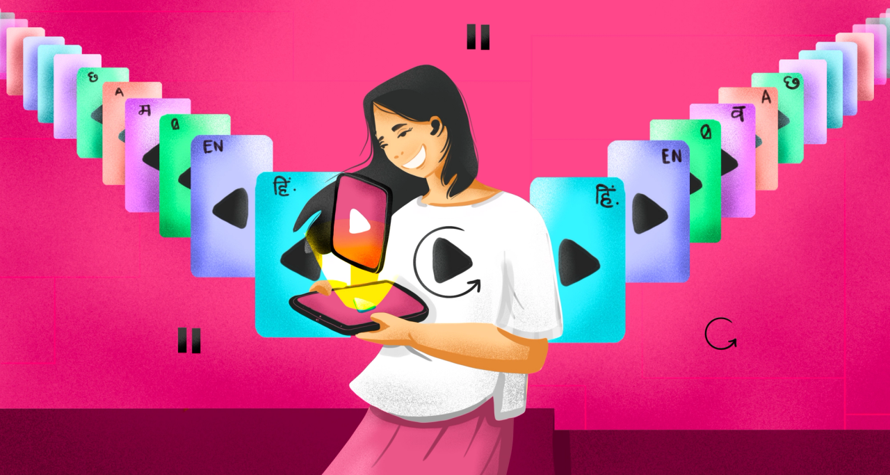 Multilingual, Multimodal and Multi-Aspect Videos