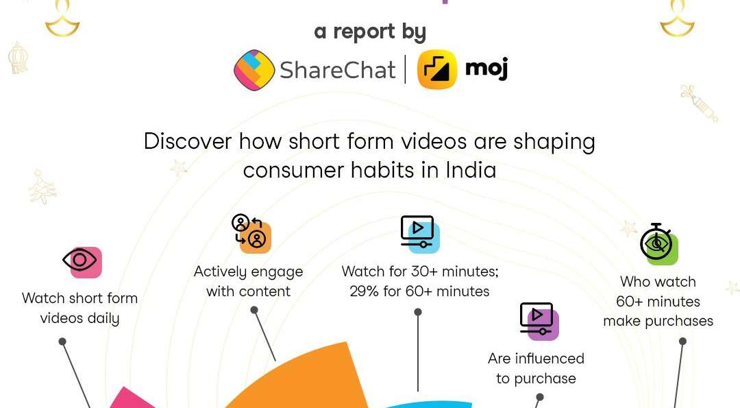 Sharechat Posts ShareChat News