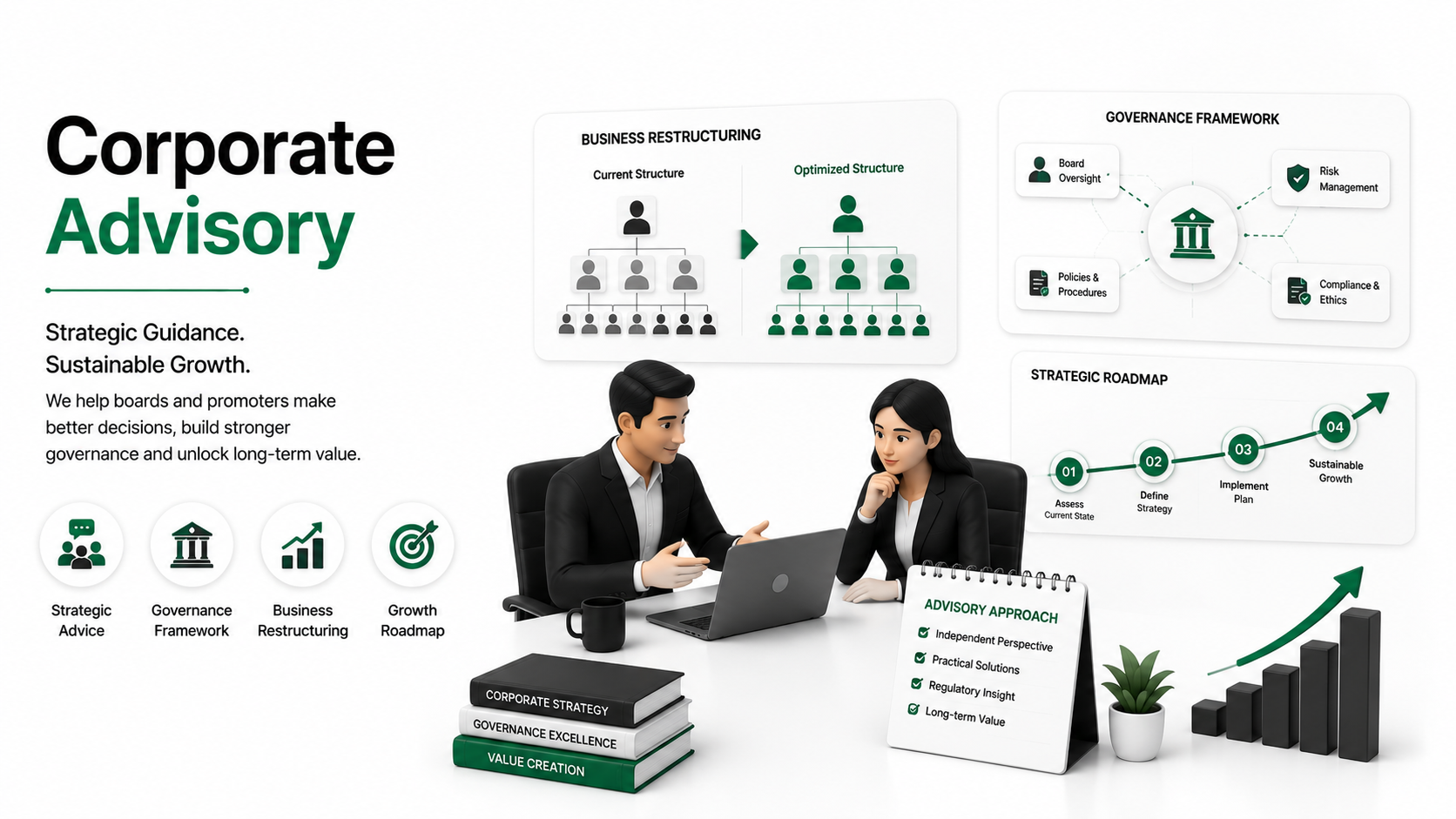 Corporate Advisory