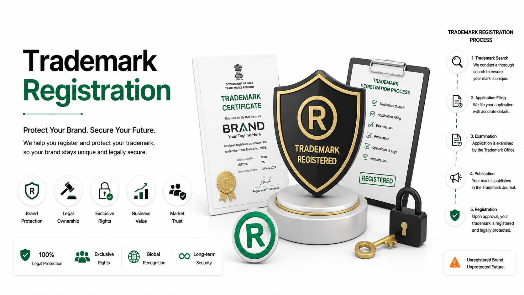 Trademark Registration