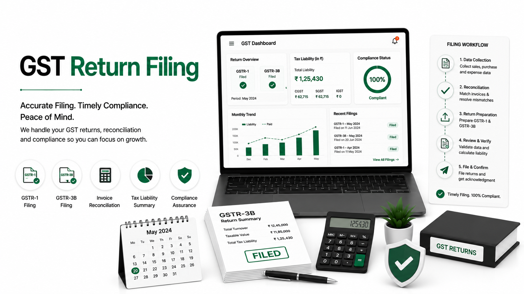 GST Return Filing