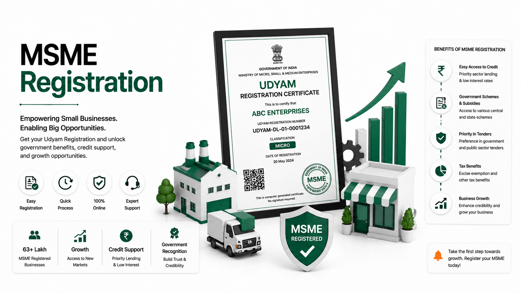 MSME Registration