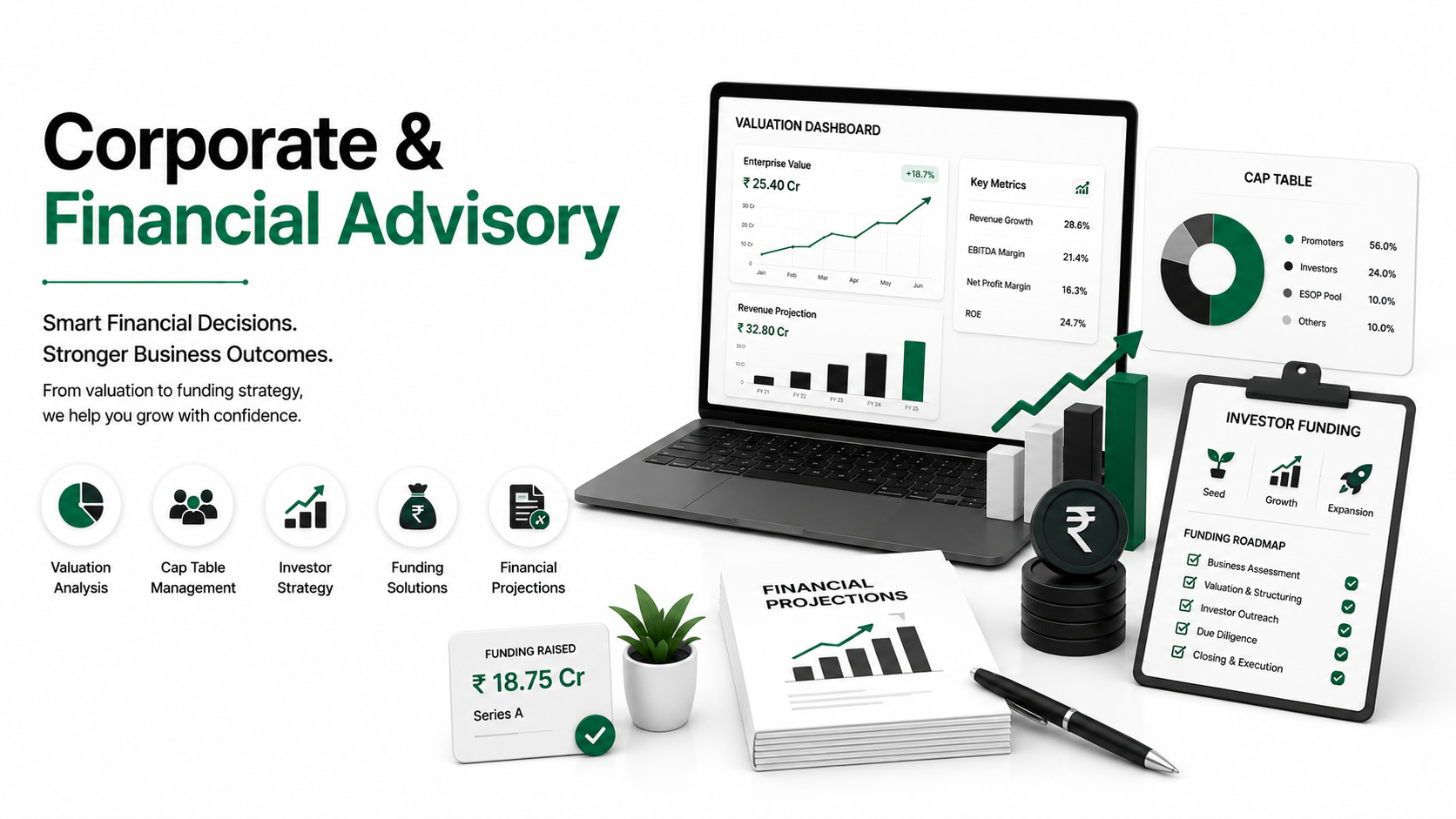 Corporate & Financial Advisory