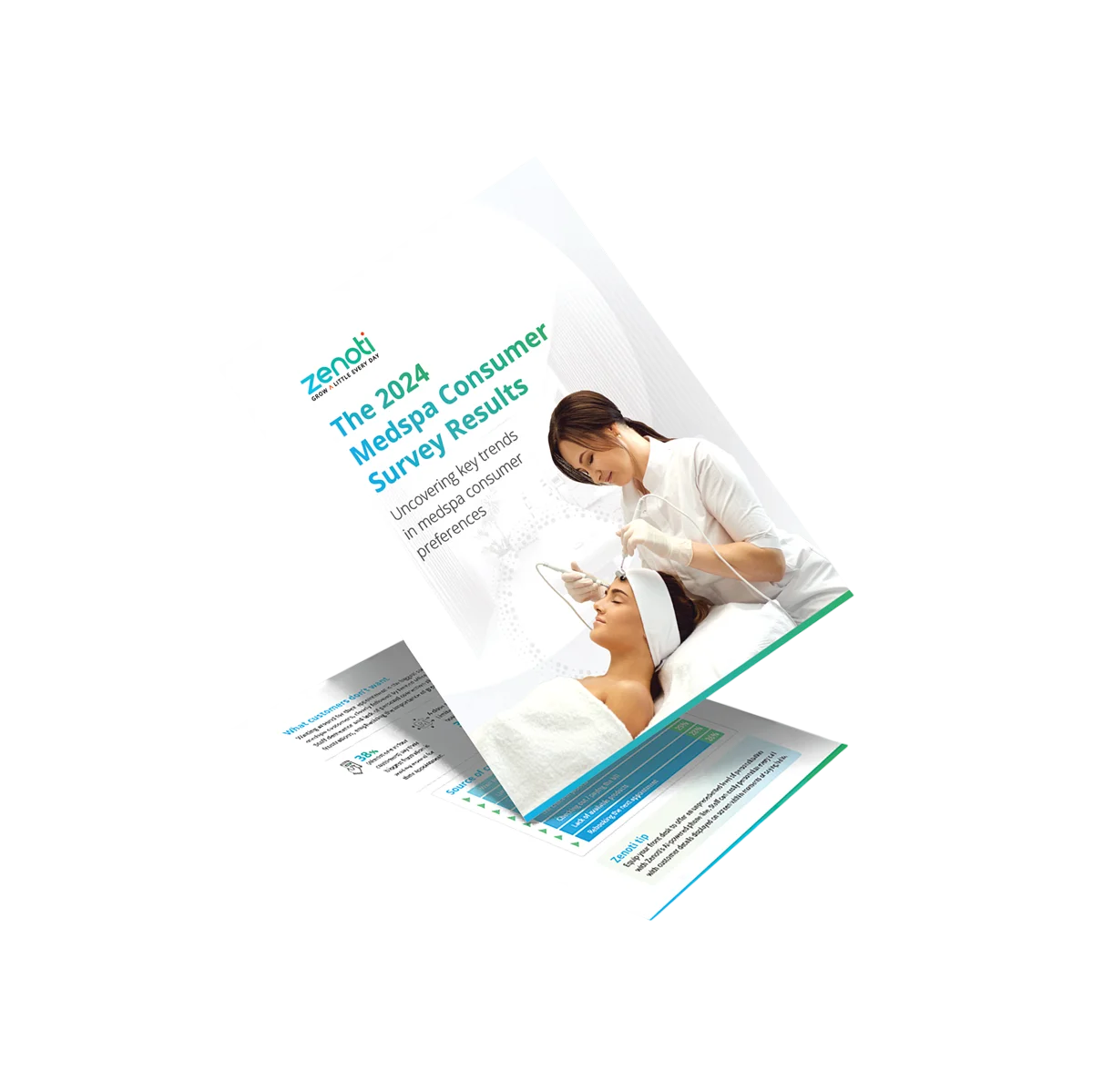 Salon and Spa Consumer Survey Results