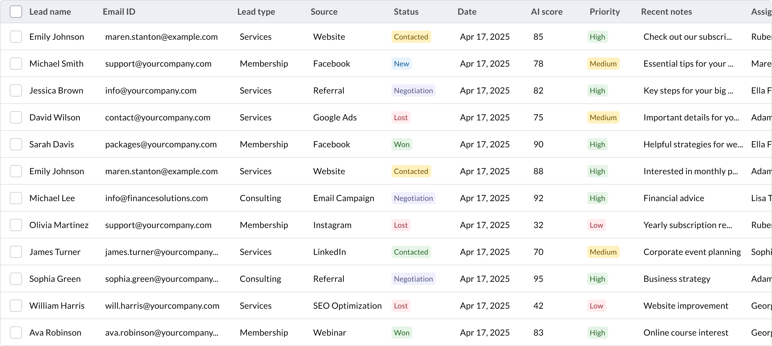 Lead Management Dashboard