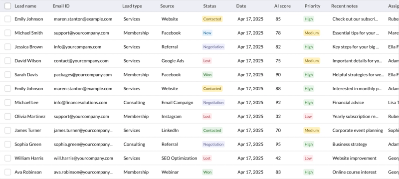 Lead Management Dashboard