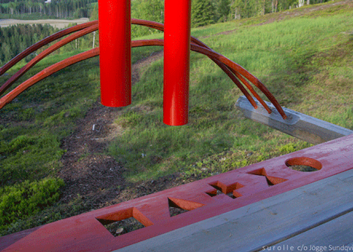 Klangernas feedback i den genombrutna dekoren