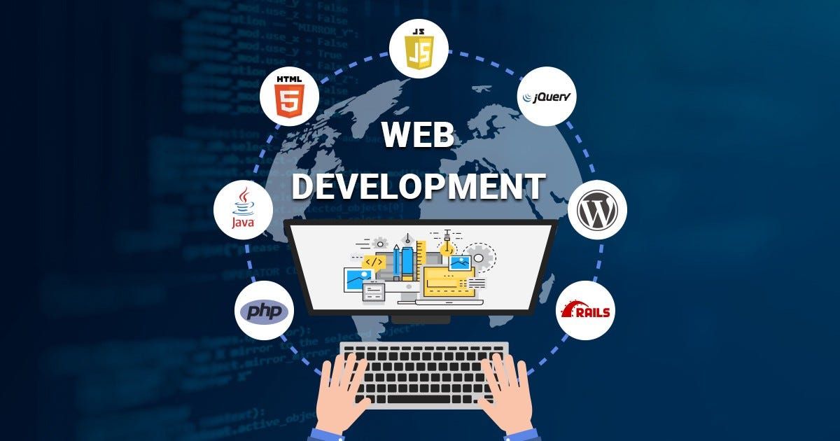 Web application development is the process of building interactive software that helps users perform specific tasks