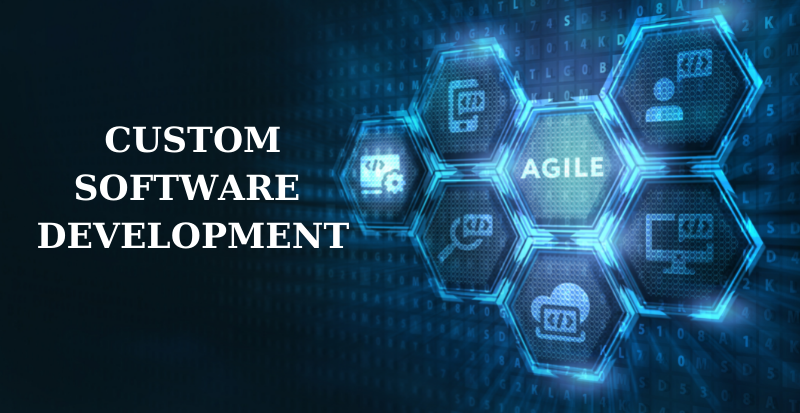 Custom software development means building software specifically for your business.