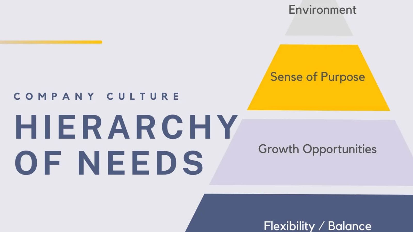 The Great Reprioritization: How Workers Are Redefining What Matters Most