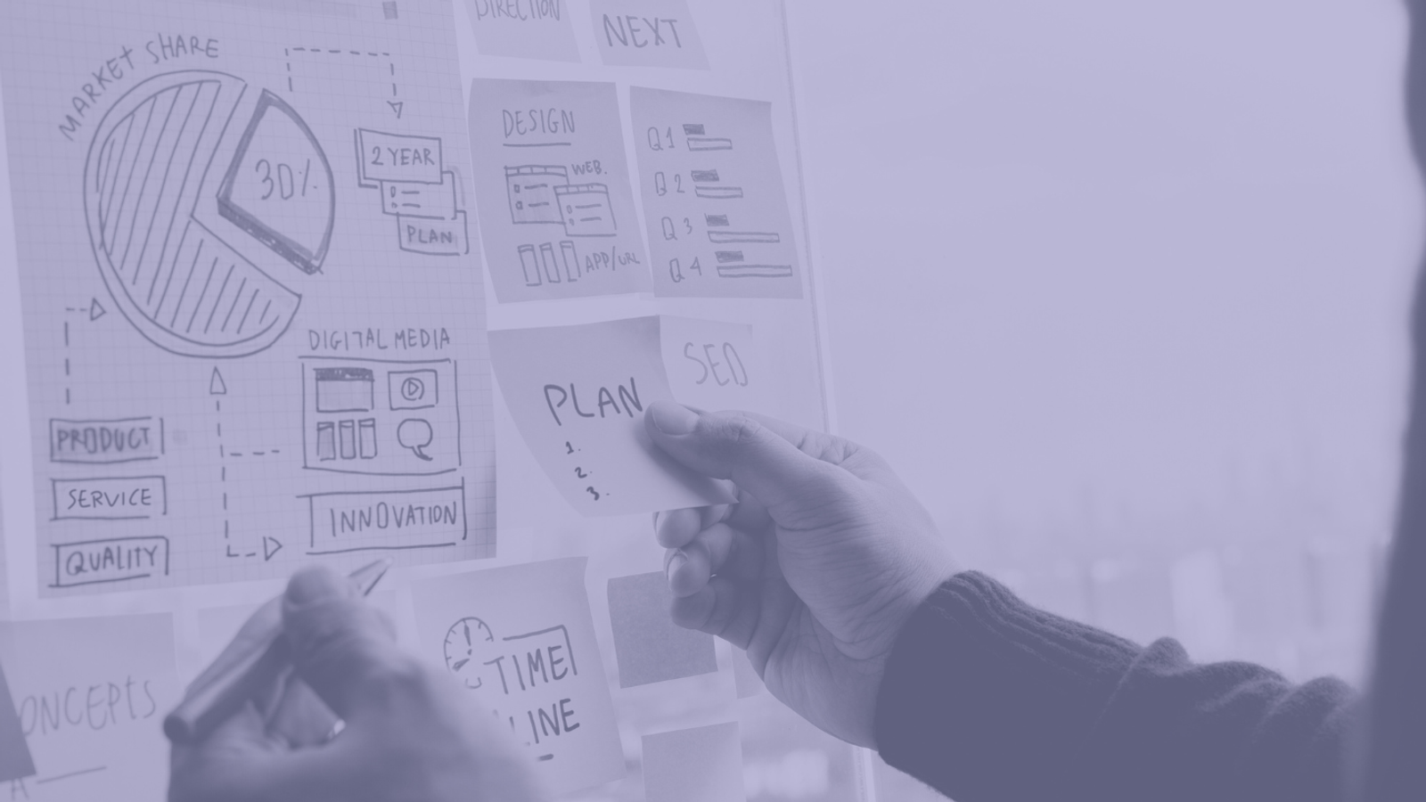 Is Your Strategy Actually Working—Or Just Well-Presented?