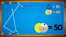 Bộ nút số bida phăng