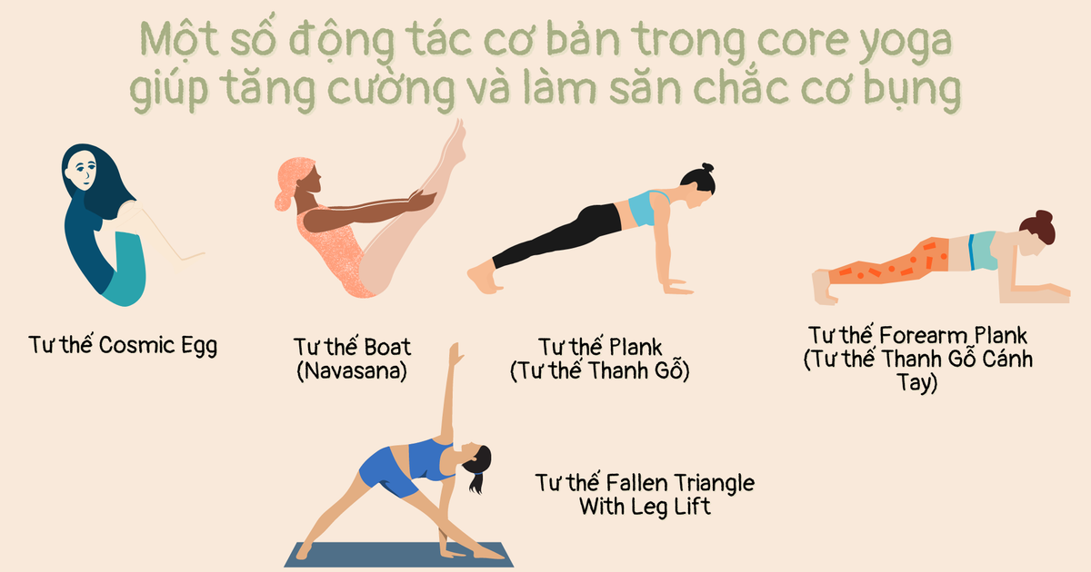 Yoga giúp tăng cường và làm săn chắc cơ bụng